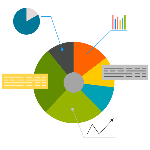 Advanced Analytics